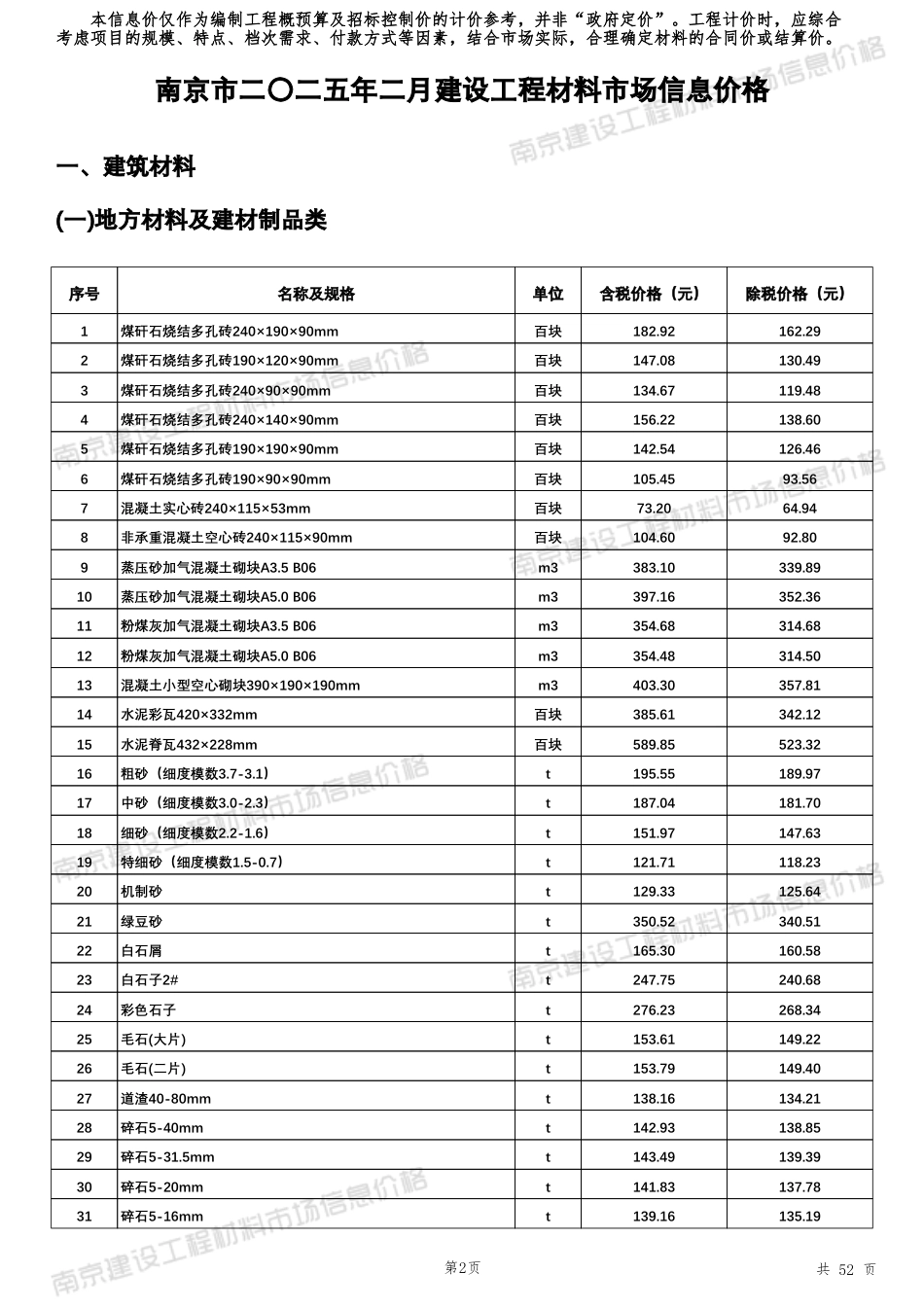 南京市二〇二五年（2025年）二月（2月）建设工程材料市场信息价格.pdf_第3页