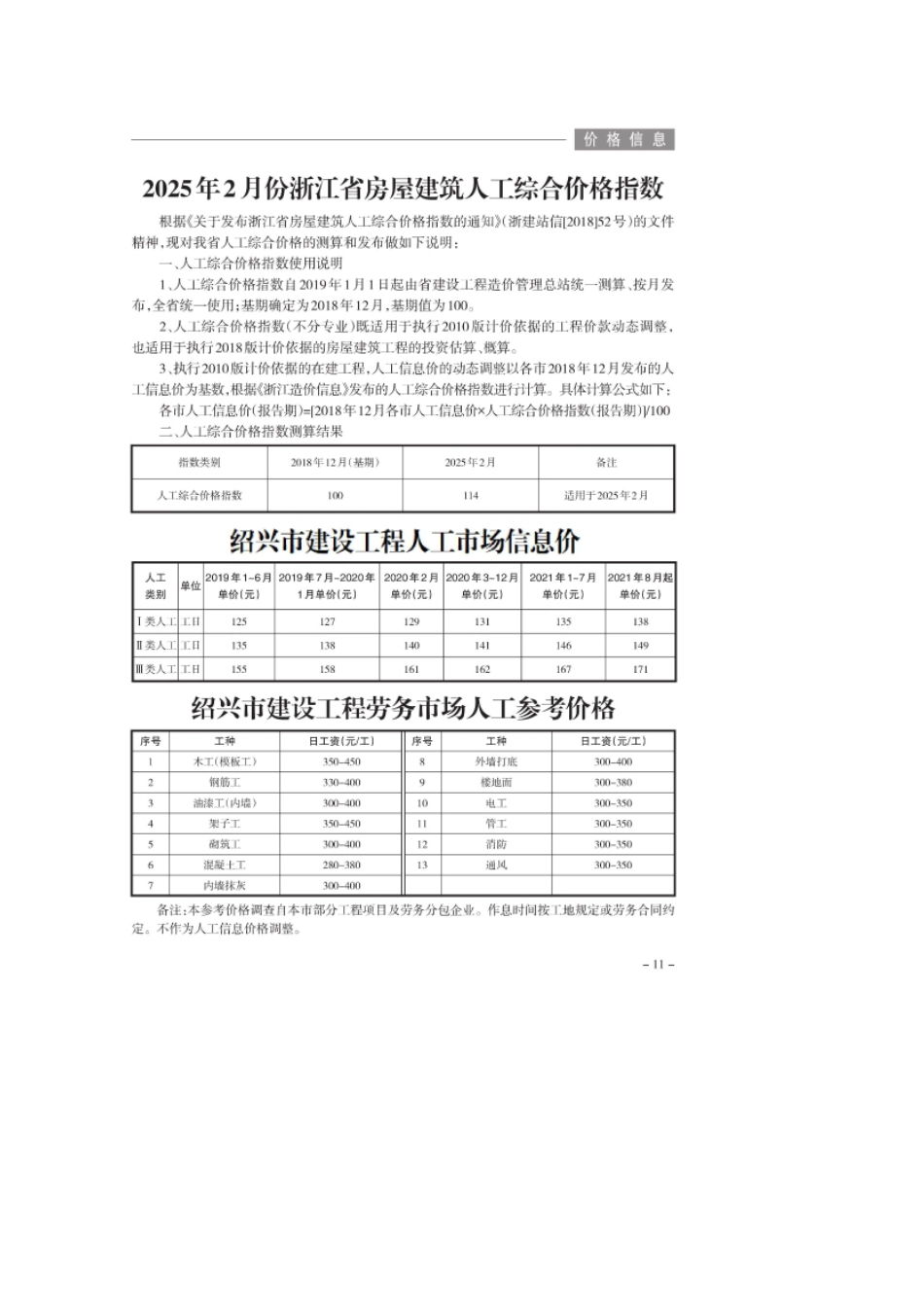 绍兴市2025年2月建材市场信息价.pdf_第2页