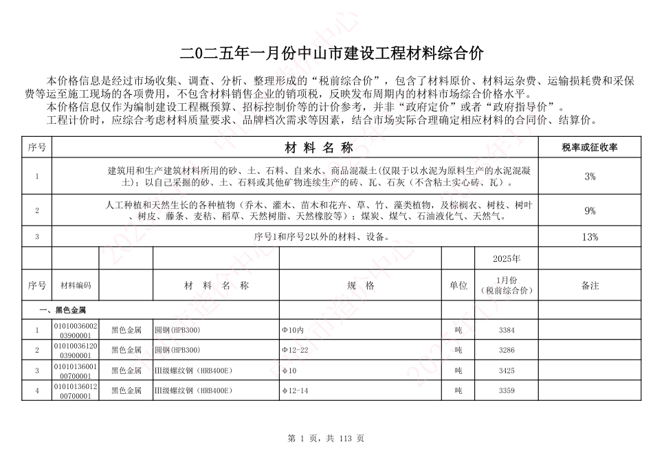 中山市建设工程材料综合价（2025年1月份）-信息价.pdf_第1页