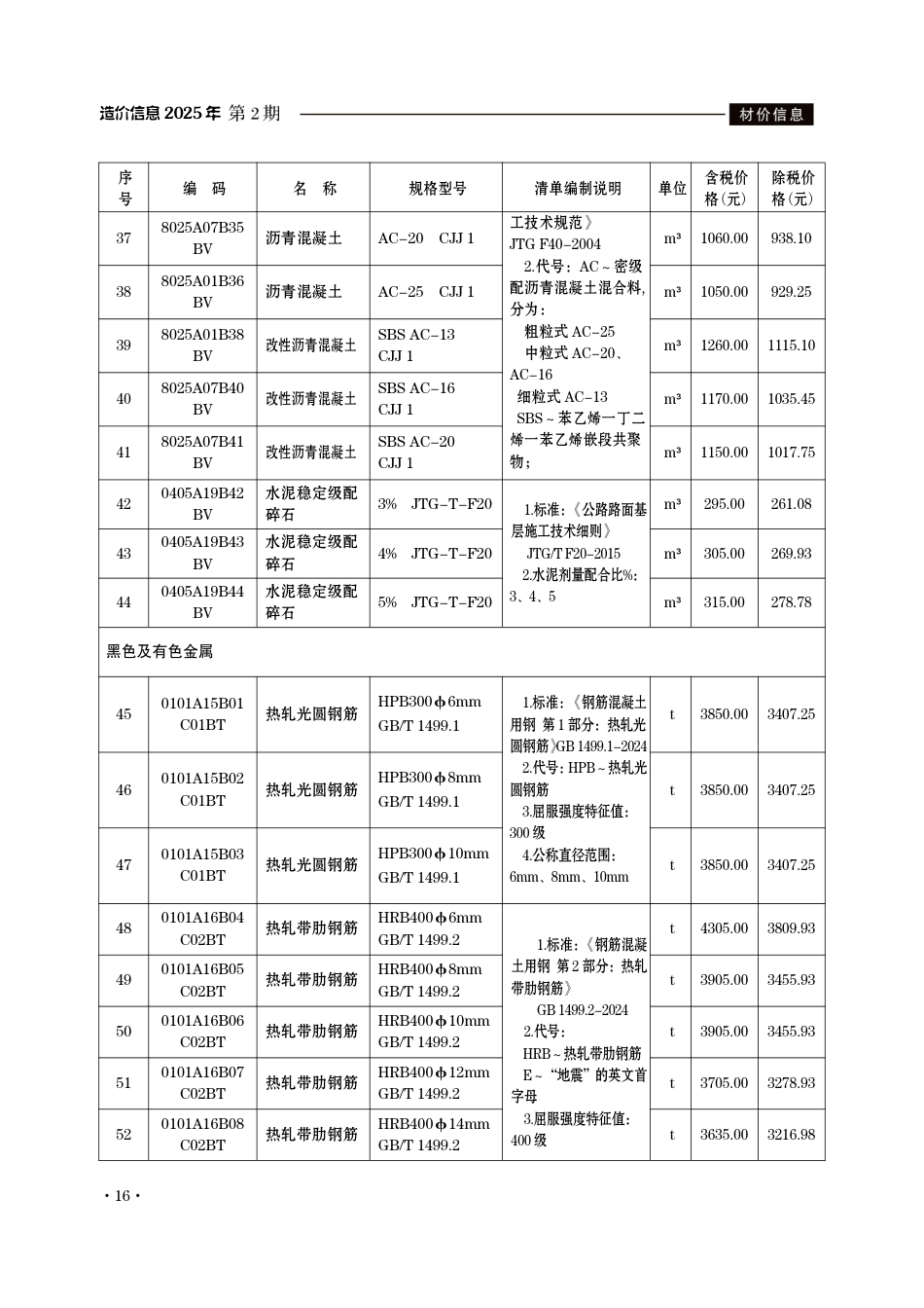 滁州市2025年2月份建设工程材料市场价格信息.pdf_第3页