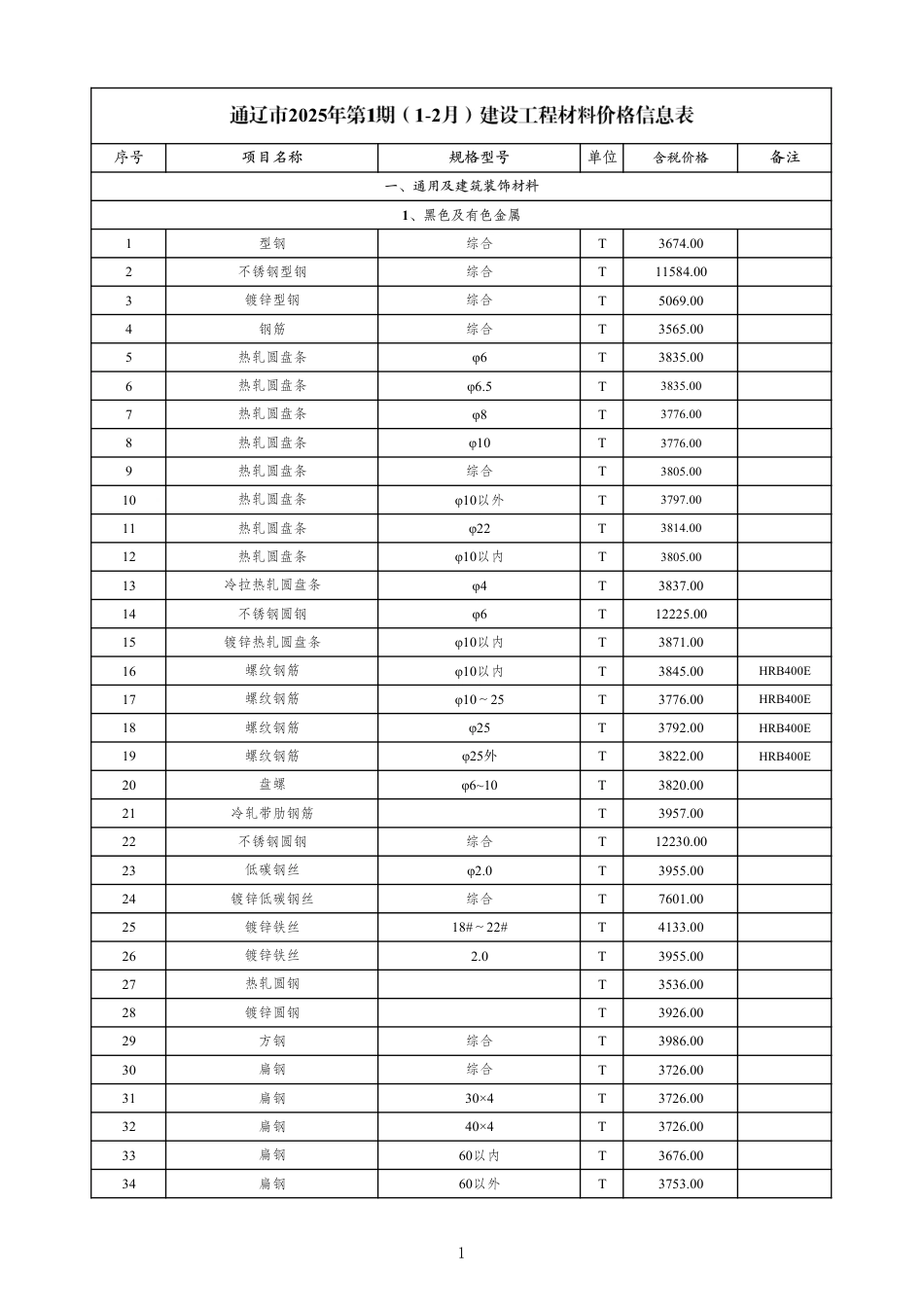 通辽市2025年1-2月第1期建设工程材料价格-材料信息价.pdf_第1页