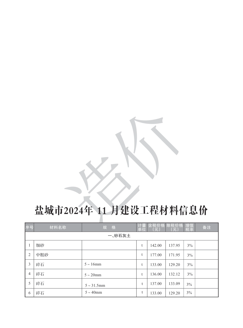 盐城市2024年11月建设工程材料价格信息.pdf_第1页