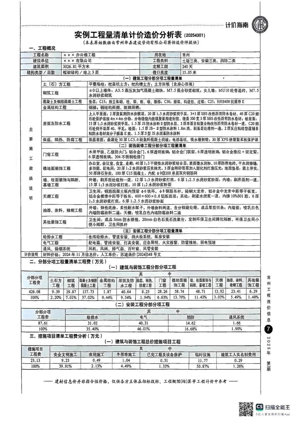 常州工程造价信息2025年2月-信息价.pdf_第3页