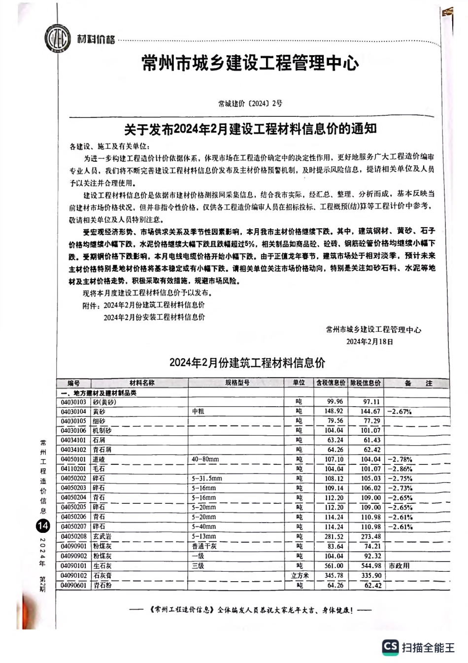 常州工程造价信息2024年2月-信息价.pdf_第2页