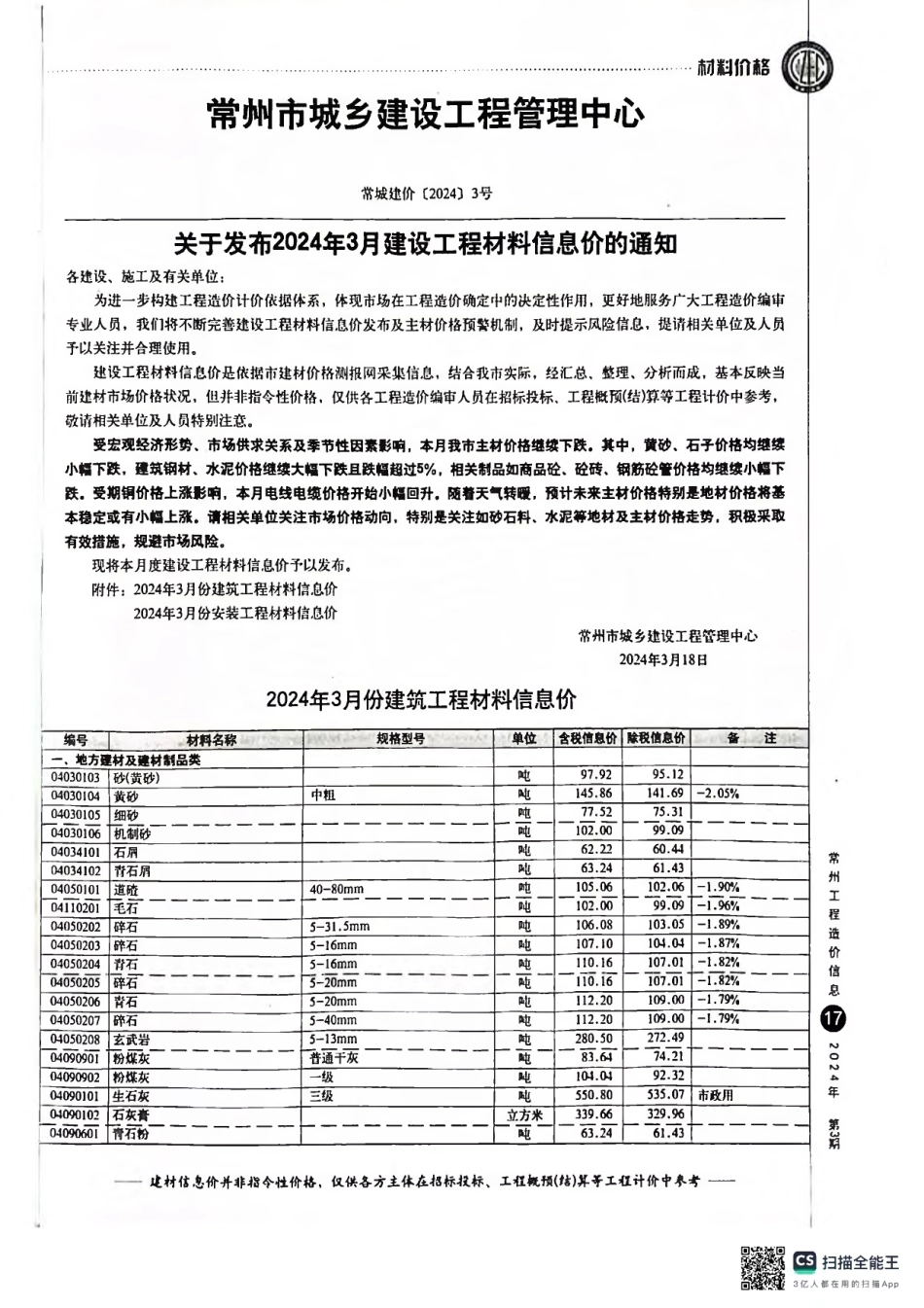 常州工程造价信息2024年3月-信息价.pdf_第3页