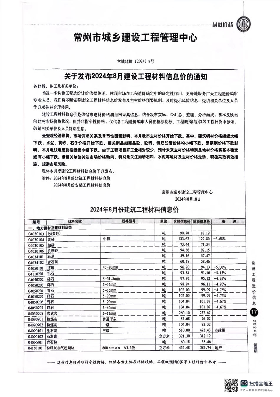 常州工程造价信息2024年8月-信息价.pdf_第3页