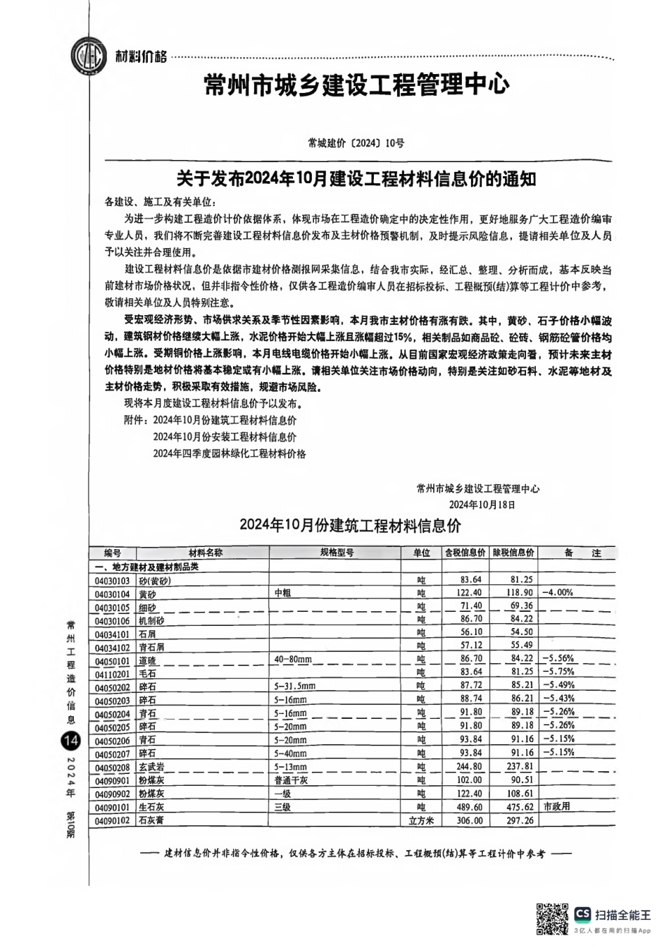 常州工程造价信息2024年10月-信息价.pdf_第3页