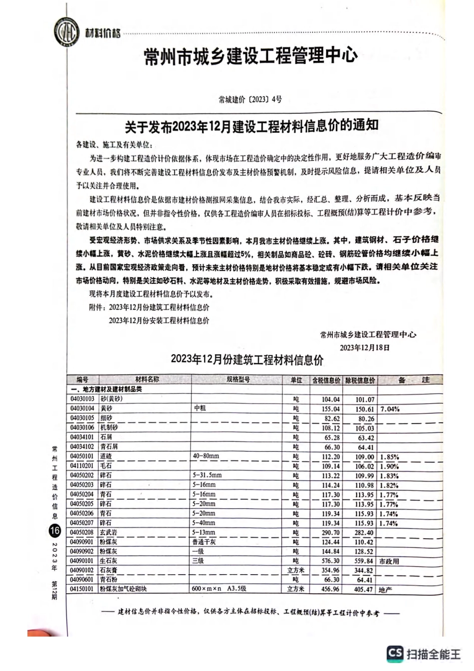 常州工程造价信息2023年12月-信息价.pdf_第3页