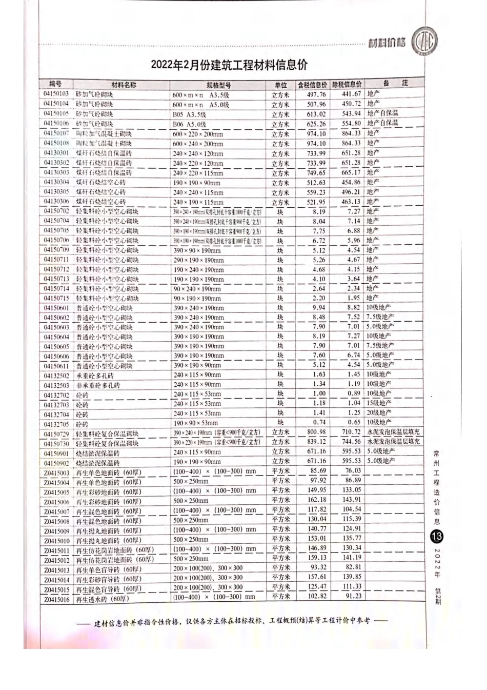 常州工程造价信息2022年2月-信息价.pdf_第2页