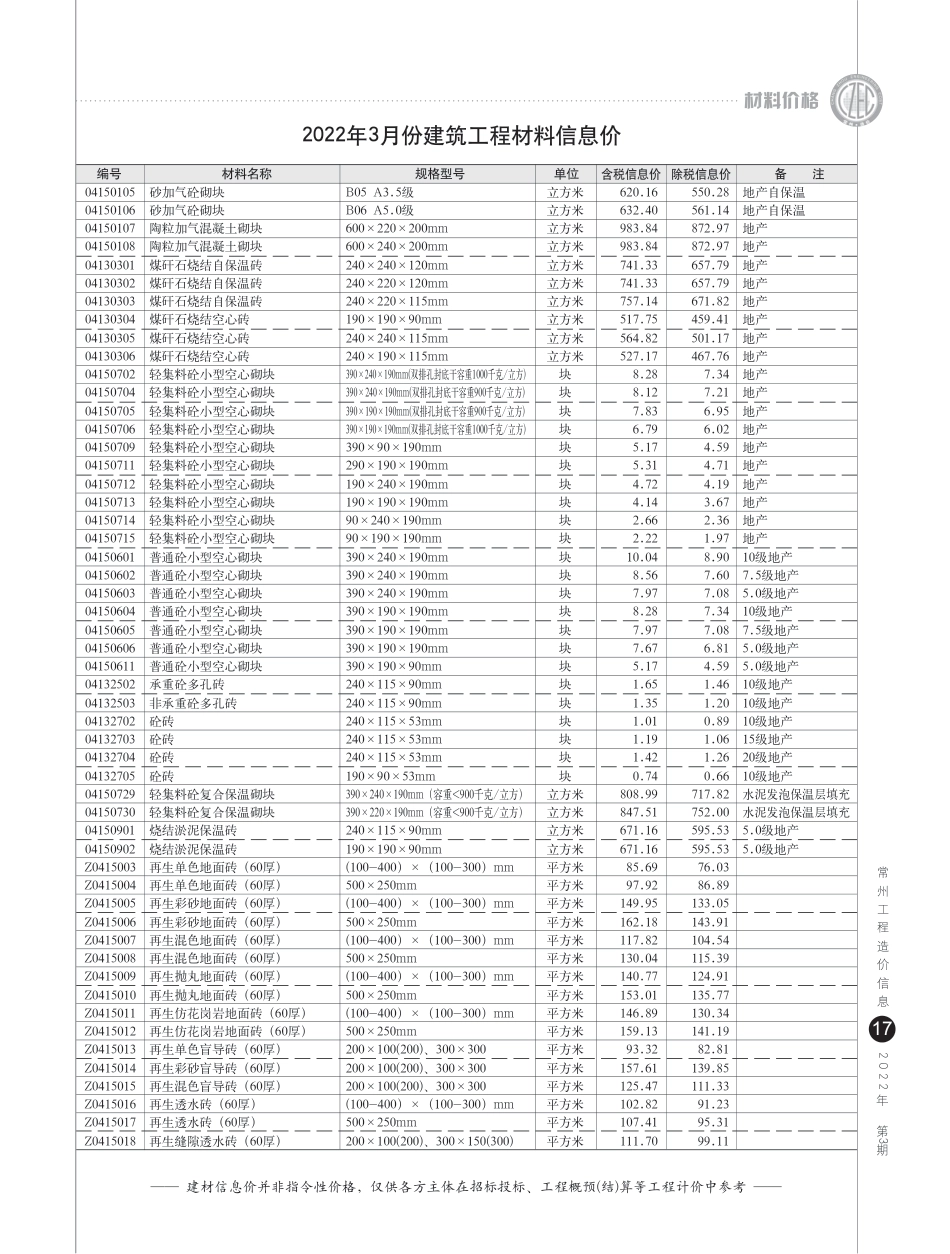 常州工程造价信息2022年3月-信息价.pdf_第2页