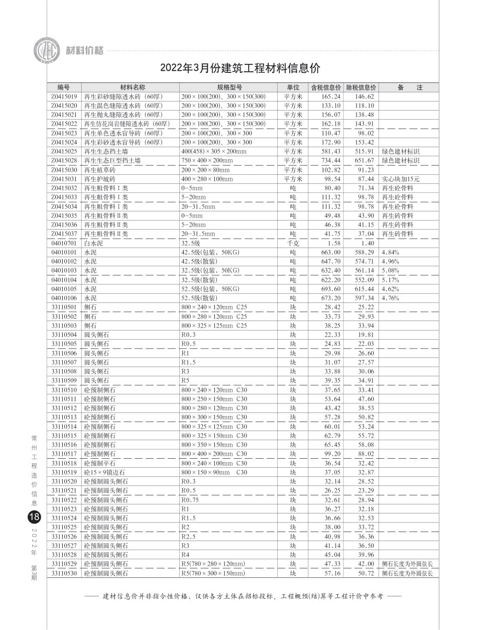 常州工程造价信息2022年3月-信息价.pdf_第3页