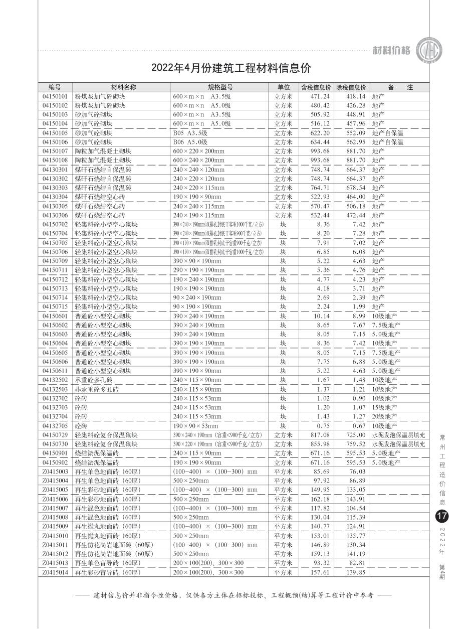 常州工程造价信息2022年4月-信息价.pdf_第2页