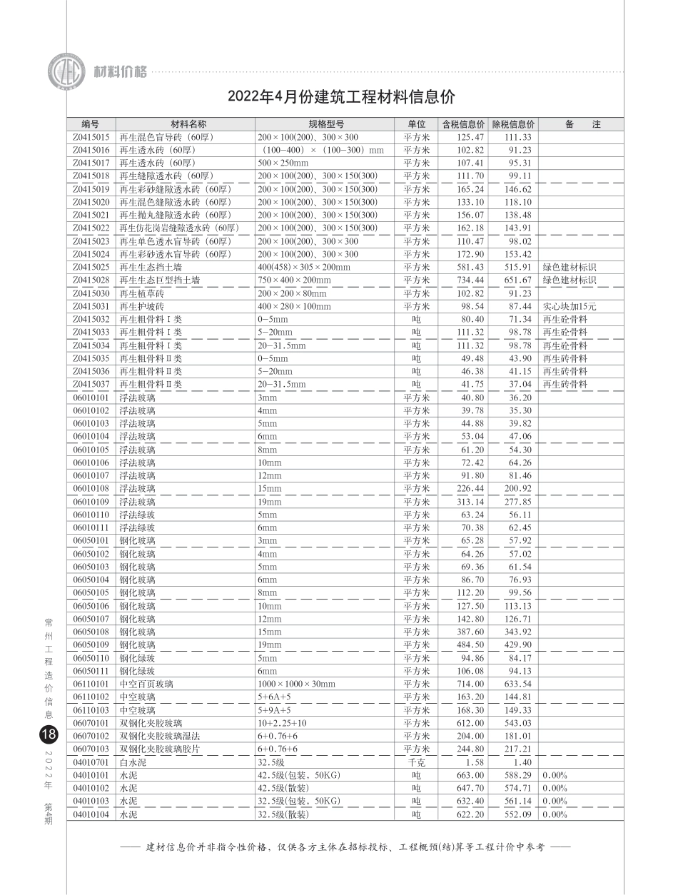 常州工程造价信息2022年4月-信息价.pdf_第3页