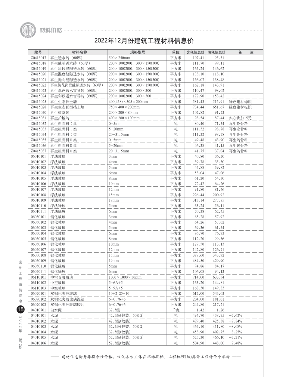 常州工程造价信息2022年12月-信息价.pdf_第3页