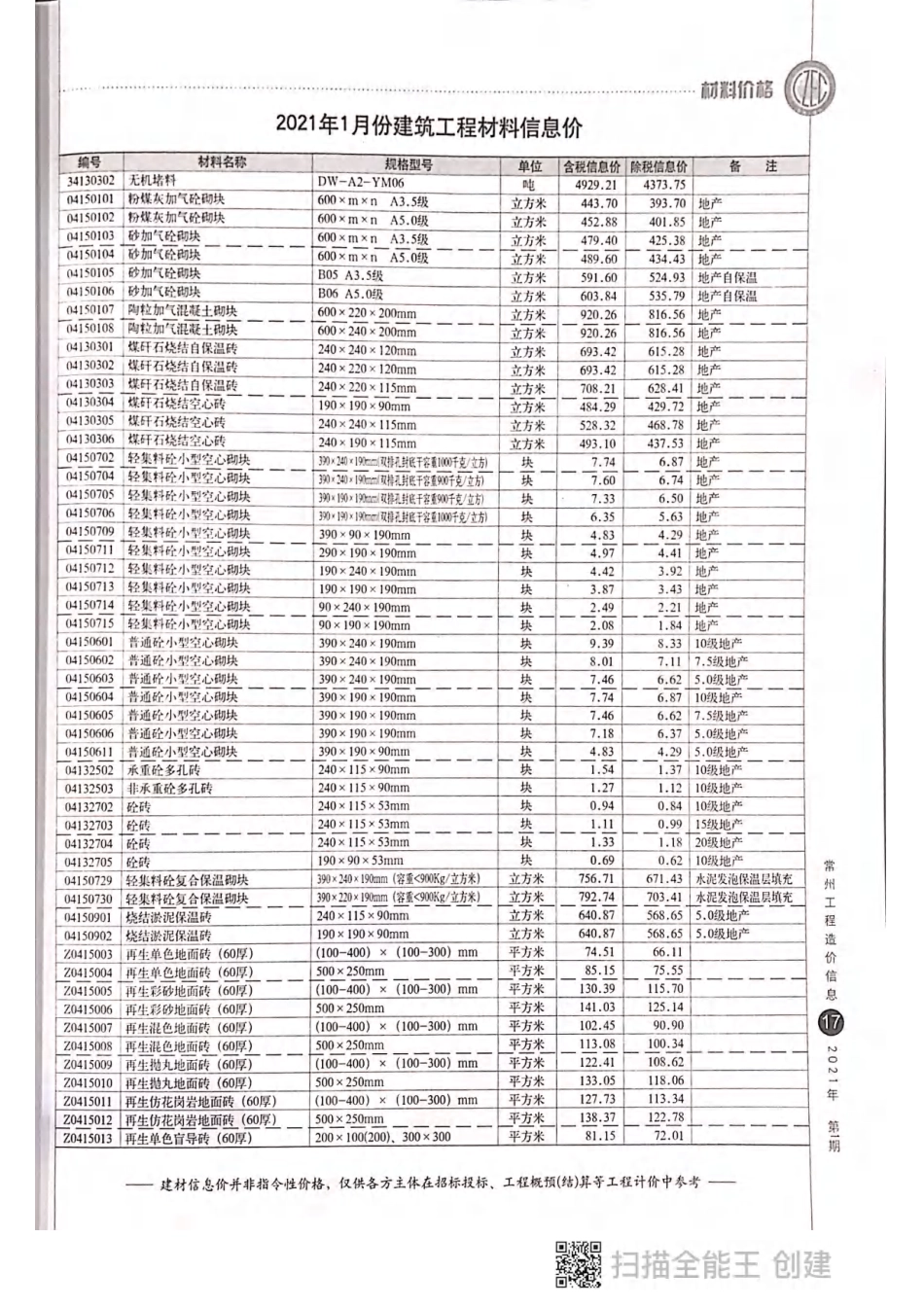 常州工程造价信息2021年1月-信息价.pdf_第2页