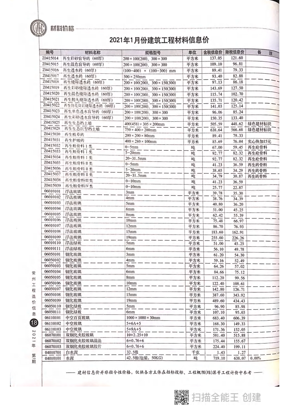 常州工程造价信息2021年1月-信息价.pdf_第3页