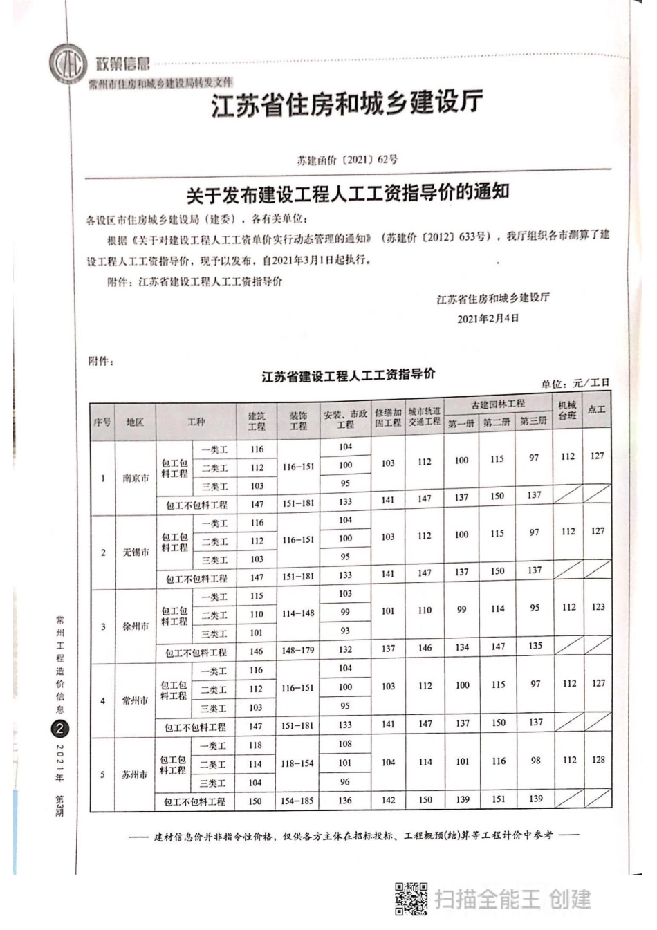 常州工程造价信息2021年3月-信息价.pdf_第1页