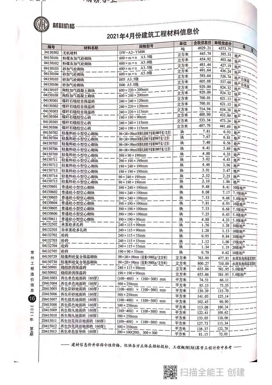 常州工程造价信息2021年4月-信息价.pdf_第2页