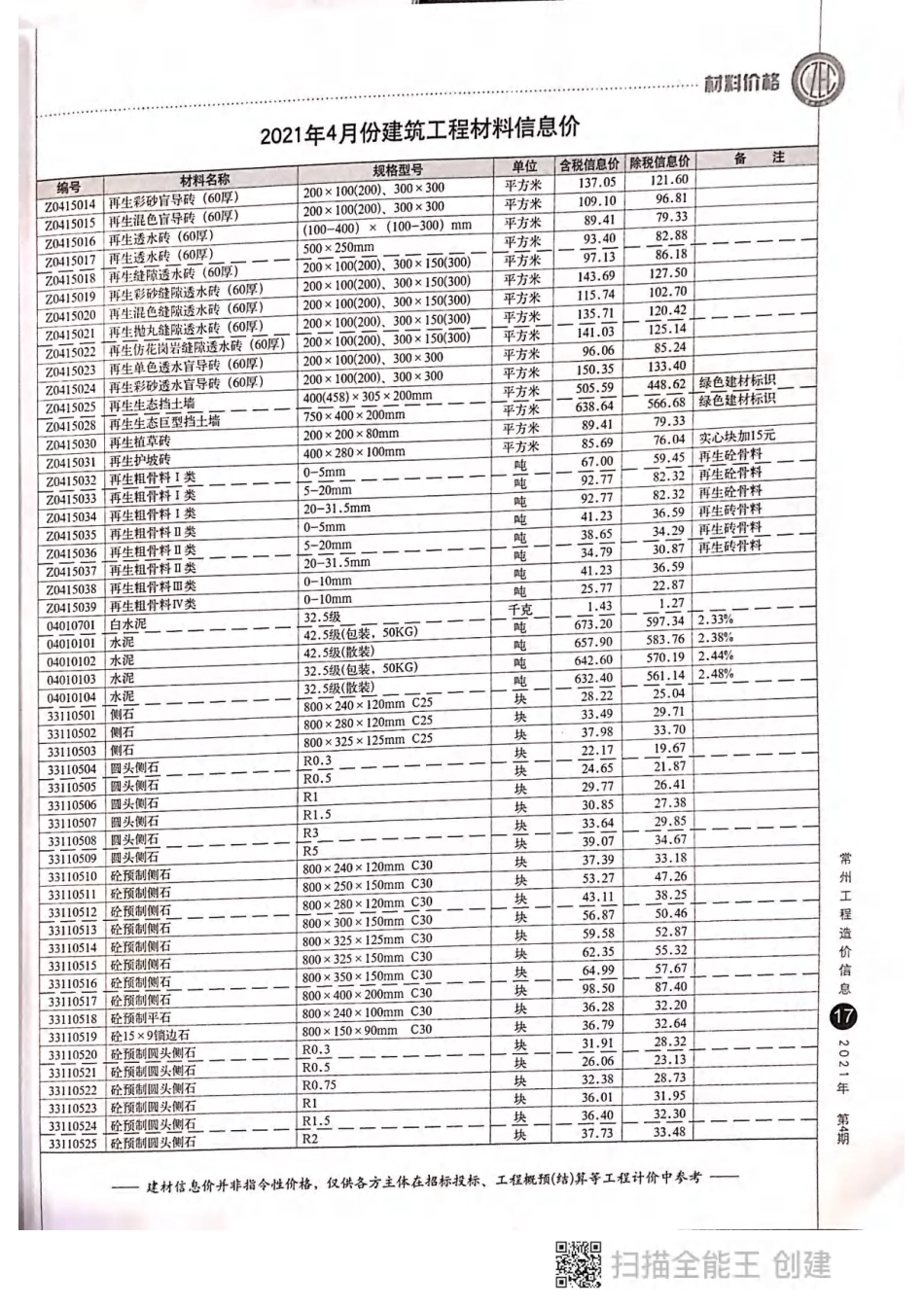 常州工程造价信息2021年4月-信息价.pdf_第3页