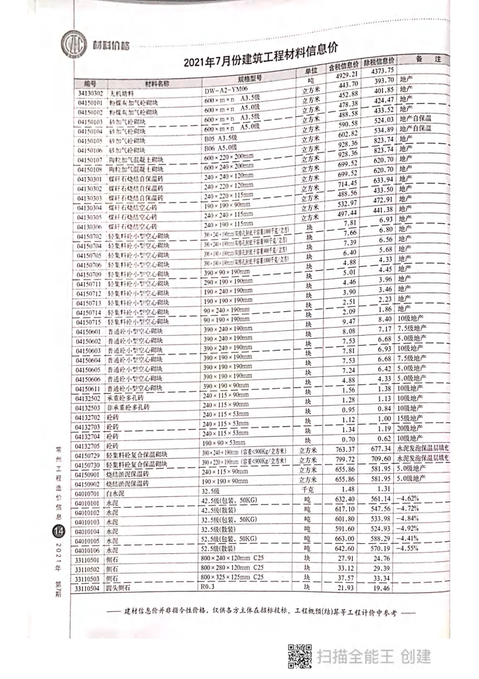 常州工程造价信息2021年7月-信息价.pdf_第2页