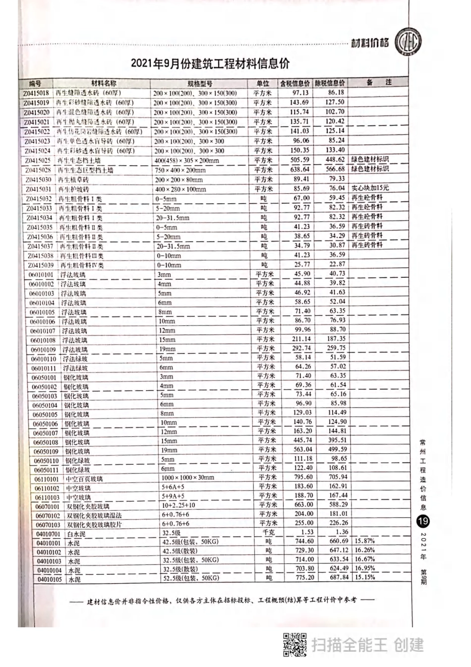 常州工程造价信息2021年9月-信息价.pdf_第3页