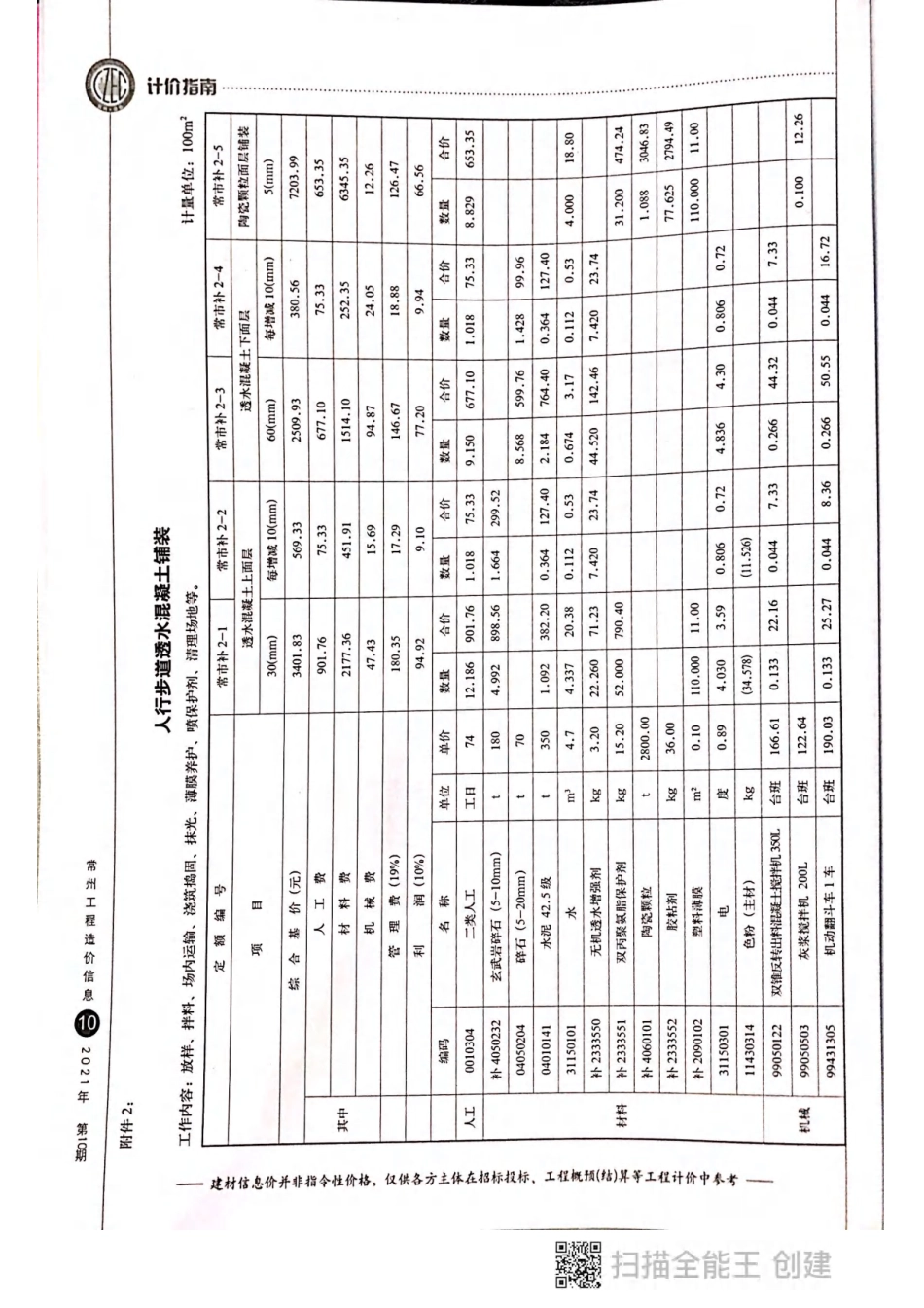 常州工程造价信息2021年10月-信息价.pdf_第3页