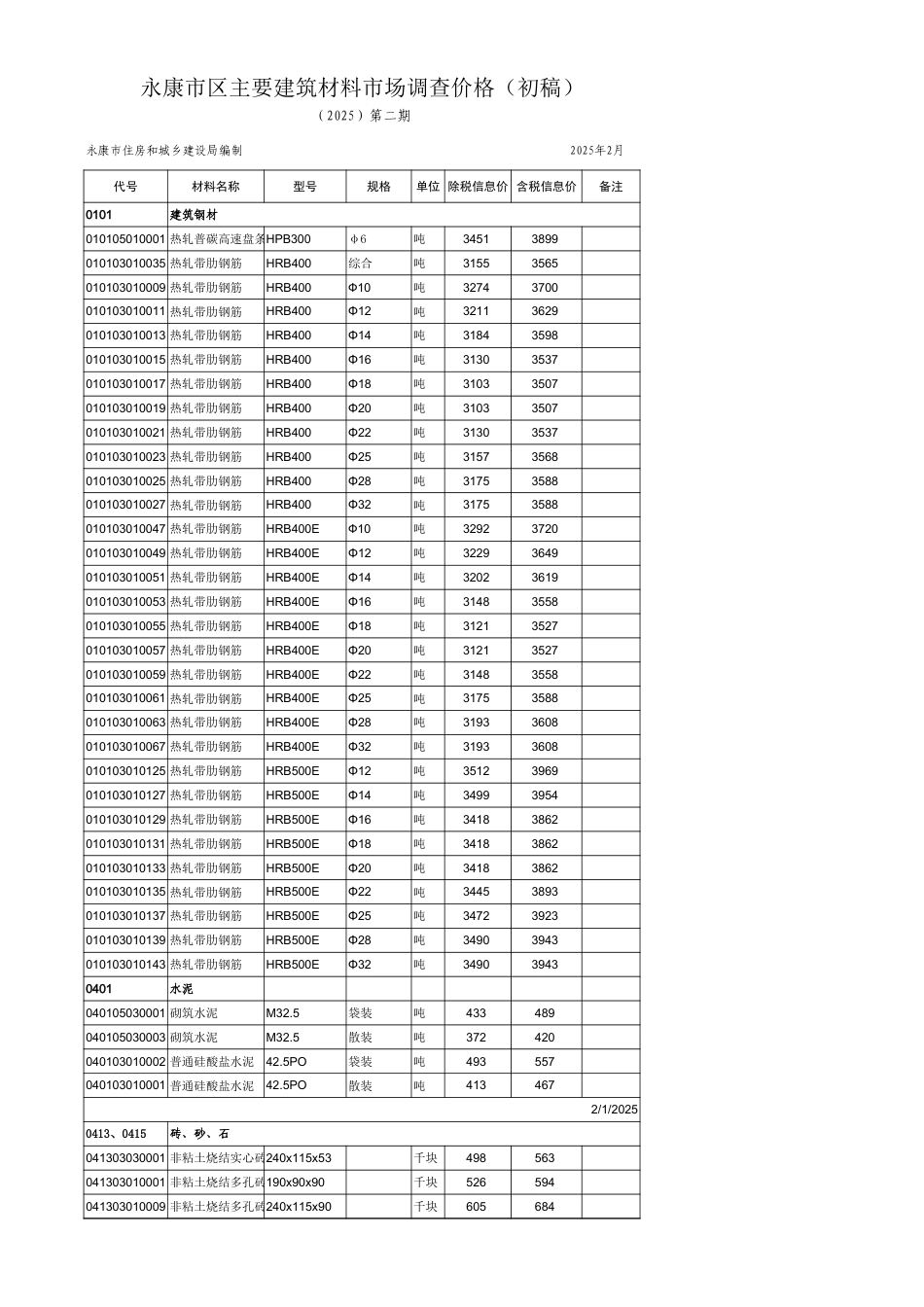 金华市《永康市区主要建筑材料价格信息》（2025年-2月）.xls_第1页