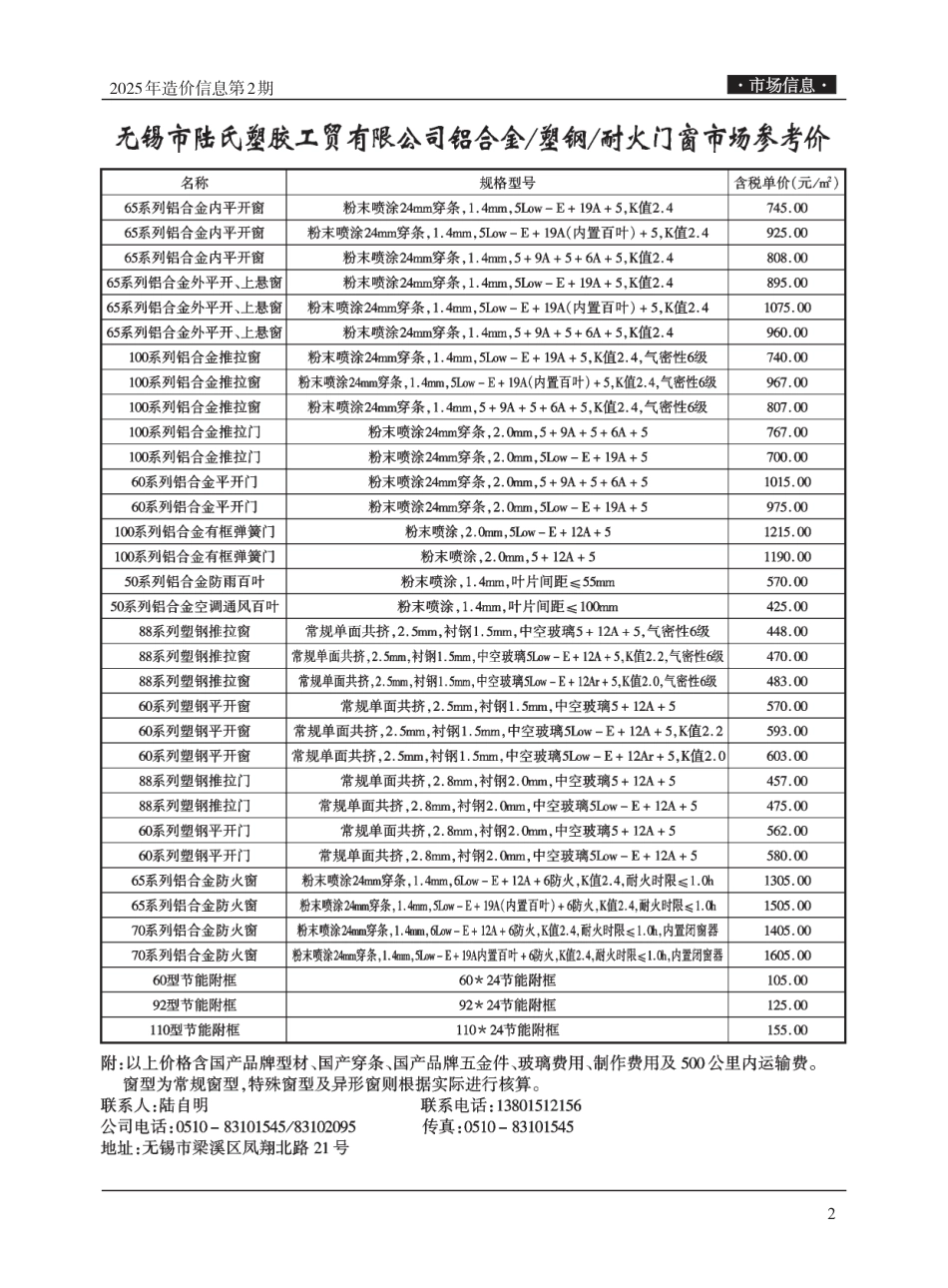 无锡市2025年2月市场价格信息.pdf_第3页