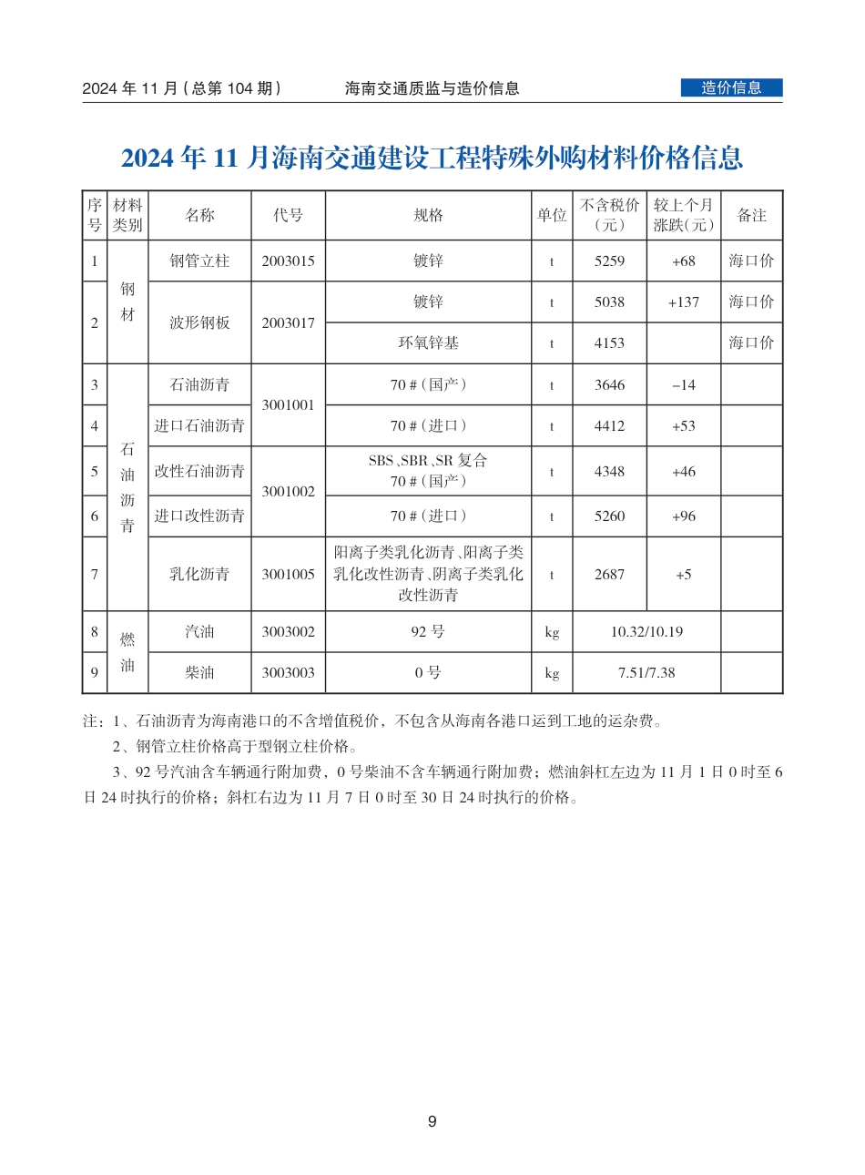 海南交通质监与造价信息（2024年11月，总第104期）.pdf_第2页