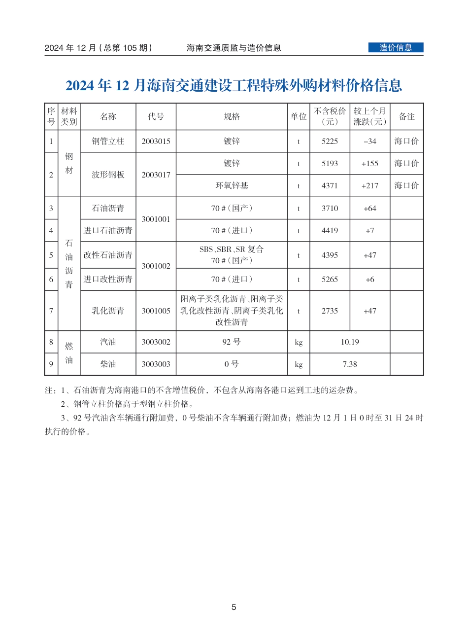 海南交通质监与造价信息（2024年12月，总第105期）.pdf_第1页