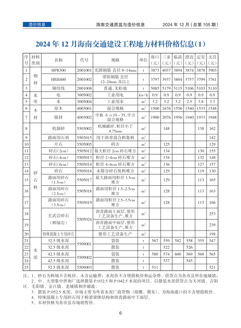 海南交通质监与造价信息（2024年12月，总第105期）.pdf_第2页