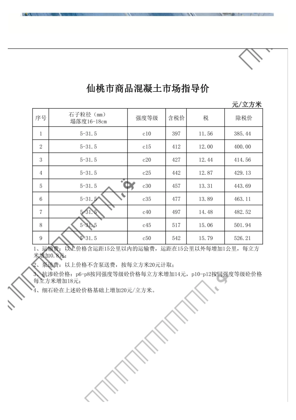 仙桃市材料信息价格2025年（2月）第2期.pdf_第2页