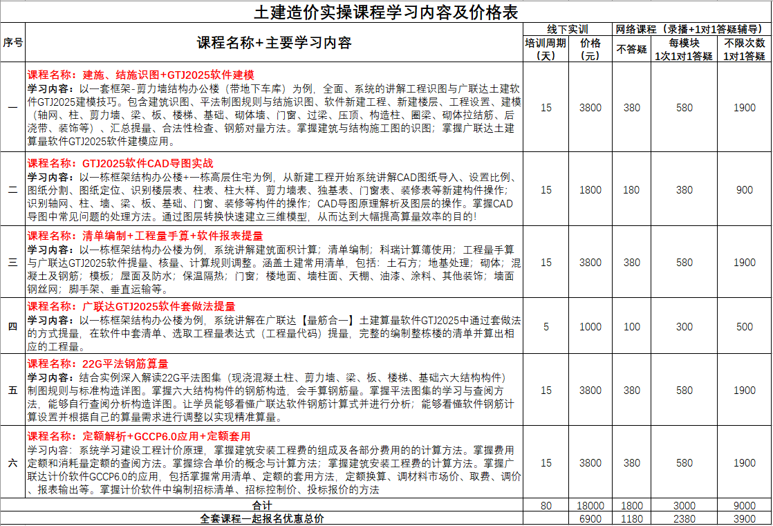 造价实操课程价格表